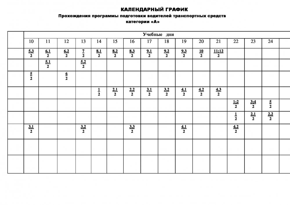 Календарные планы и графики поверки си оформляются в